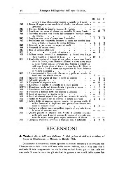 Rassegna bibliografica dell'arte italiana