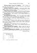 giornale/TO00192218/1905/unico/00000237