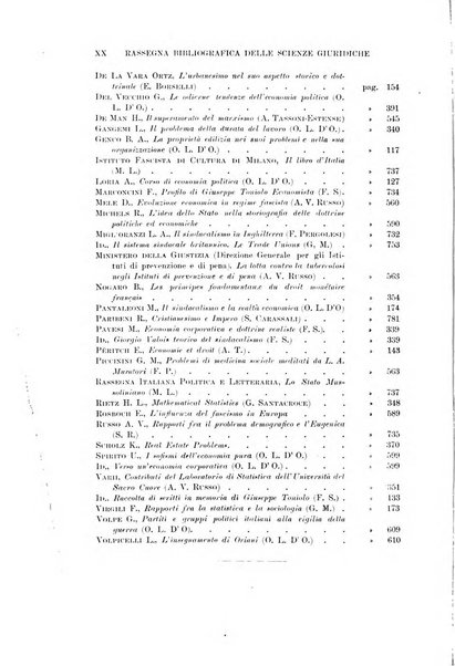 Rassegna bibliografica delle scienze giuridiche, sociali e politiche