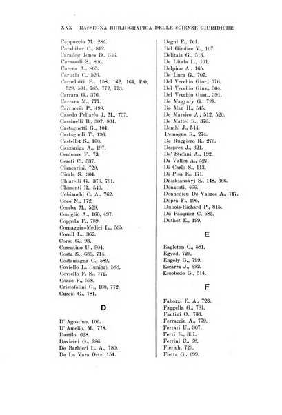 Rassegna bibliografica delle scienze giuridiche, sociali e politiche