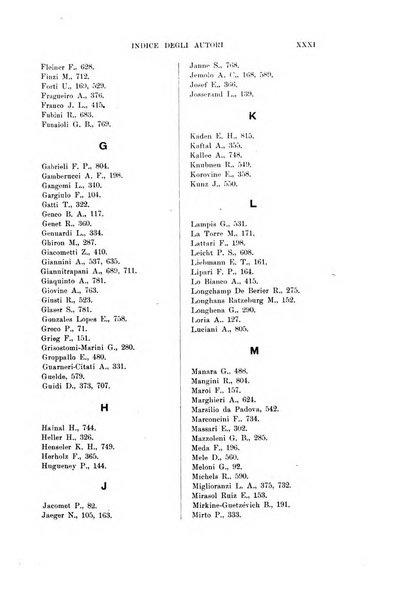 Rassegna bibliografica delle scienze giuridiche, sociali e politiche