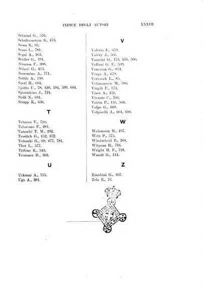 Rassegna bibliografica delle scienze giuridiche, sociali e politiche