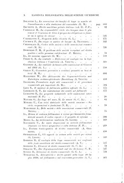 Rassegna bibliografica delle scienze giuridiche, sociali e politiche