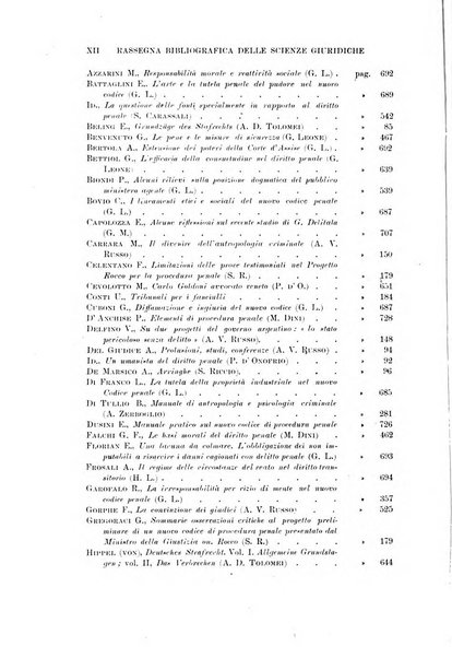 Rassegna bibliografica delle scienze giuridiche, sociali e politiche