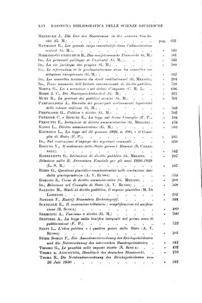 Rassegna bibliografica delle scienze giuridiche, sociali e politiche