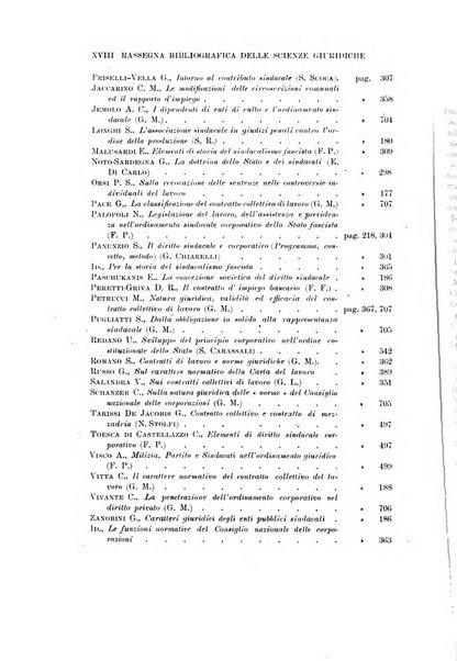 Rassegna bibliografica delle scienze giuridiche, sociali e politiche