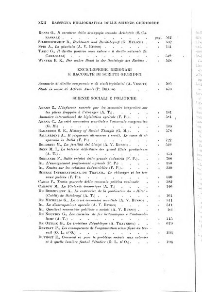 Rassegna bibliografica delle scienze giuridiche, sociali e politiche