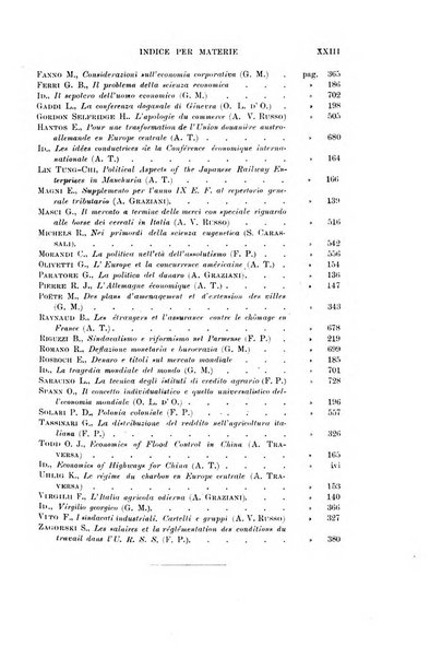 Rassegna bibliografica delle scienze giuridiche, sociali e politiche