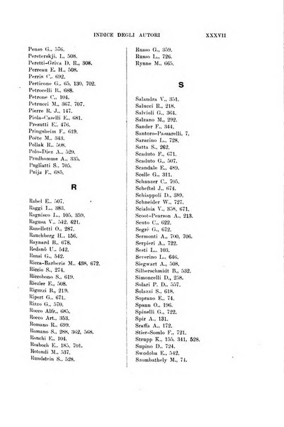 Rassegna bibliografica delle scienze giuridiche, sociali e politiche