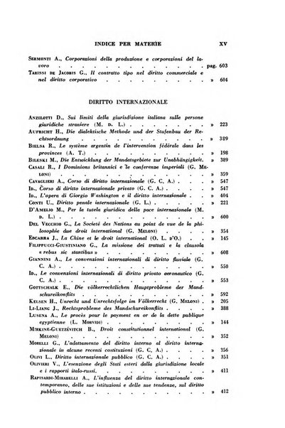 Rassegna bibliografica delle scienze giuridiche, sociali e politiche