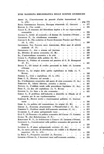 Rassegna bibliografica delle scienze giuridiche, sociali e politiche