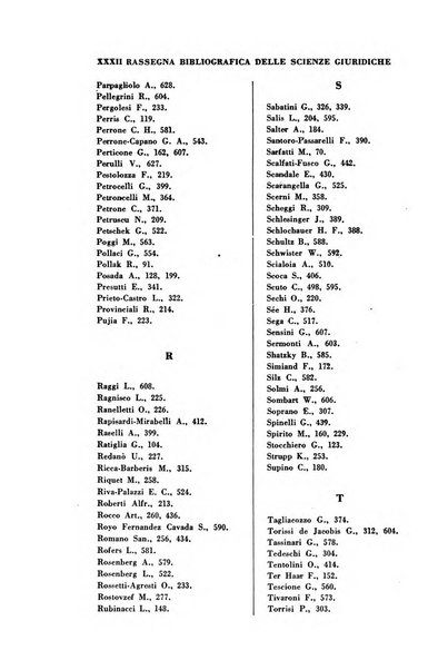 Rassegna bibliografica delle scienze giuridiche, sociali e politiche