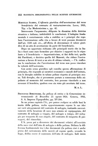 Rassegna bibliografica delle scienze giuridiche, sociali e politiche