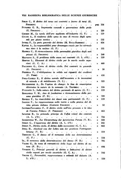 Rassegna bibliografica delle scienze giuridiche, sociali e politiche