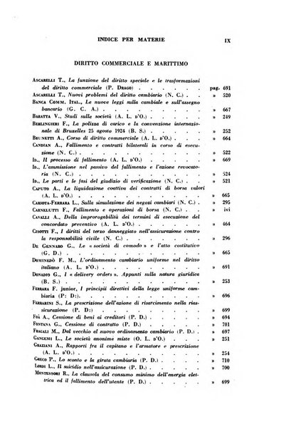 Rassegna bibliografica delle scienze giuridiche, sociali e politiche