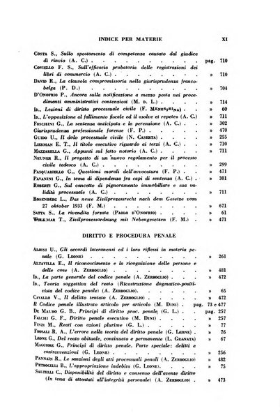 Rassegna bibliografica delle scienze giuridiche, sociali e politiche