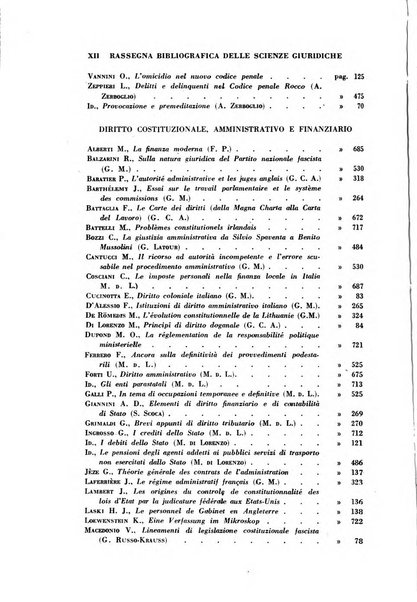 Rassegna bibliografica delle scienze giuridiche, sociali e politiche