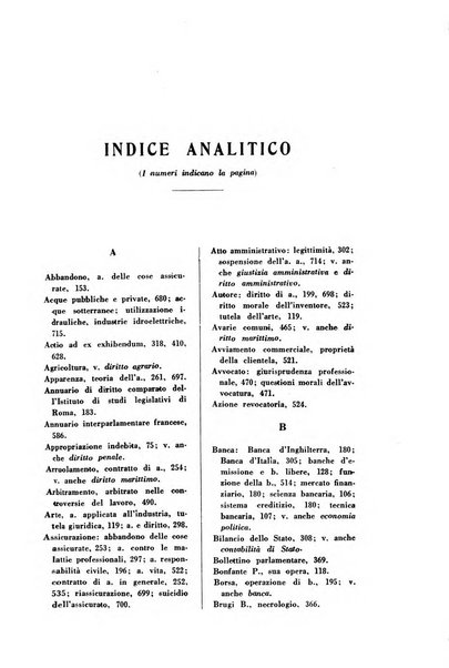 Rassegna bibliografica delle scienze giuridiche, sociali e politiche