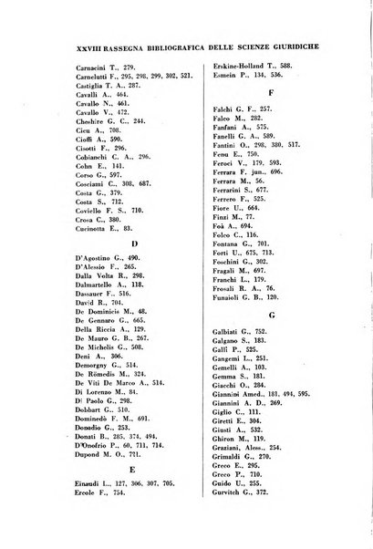 Rassegna bibliografica delle scienze giuridiche, sociali e politiche