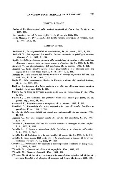 Rassegna bibliografica delle scienze giuridiche, sociali e politiche