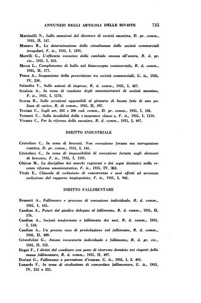 Rassegna bibliografica delle scienze giuridiche, sociali e politiche