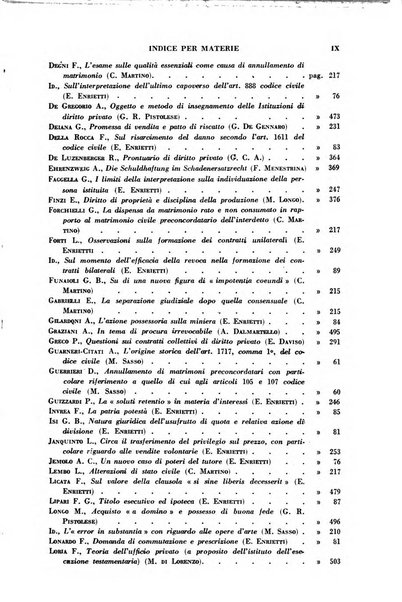 Rassegna bibliografica delle scienze giuridiche, sociali e politiche