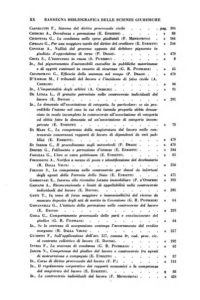 Rassegna bibliografica delle scienze giuridiche, sociali e politiche