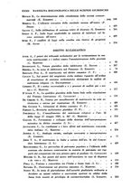 giornale/TO00192222/1936/unico/00000036