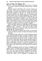 giornale/TO00192222/1936/unico/00000128