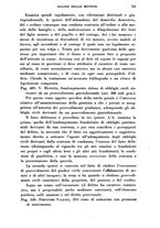 giornale/TO00192222/1936/unico/00000155