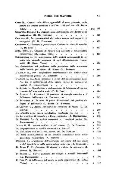 Rassegna bibliografica delle scienze giuridiche, sociali e politiche