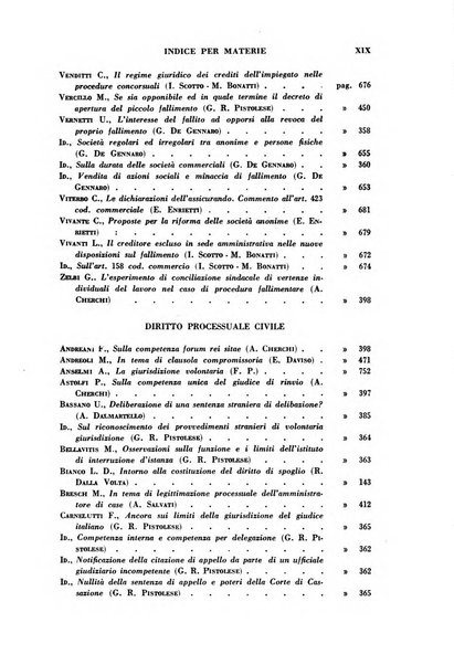 Rassegna bibliografica delle scienze giuridiche, sociali e politiche