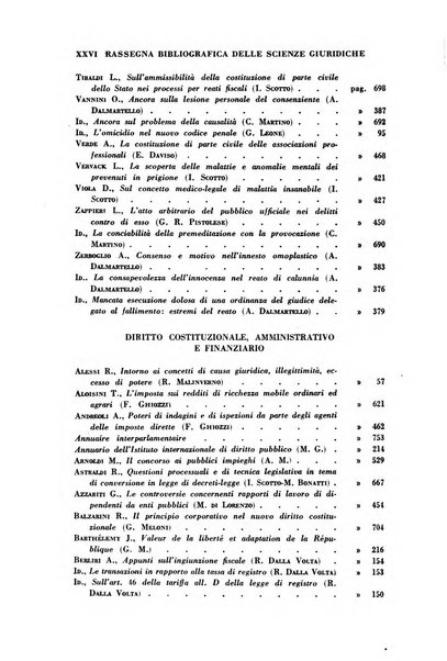 Rassegna bibliografica delle scienze giuridiche, sociali e politiche