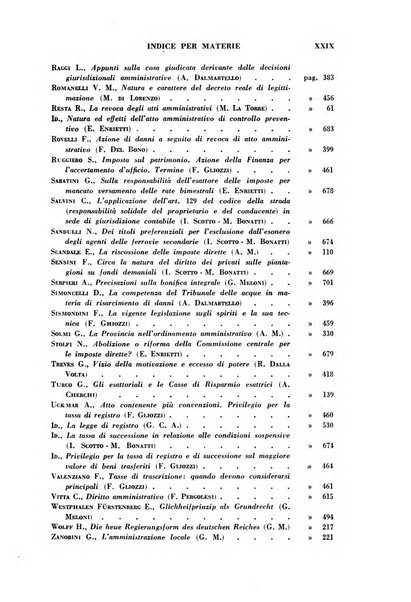 Rassegna bibliografica delle scienze giuridiche, sociali e politiche