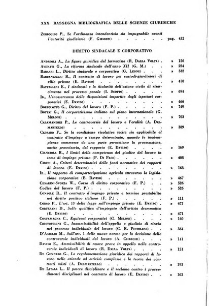 Rassegna bibliografica delle scienze giuridiche, sociali e politiche