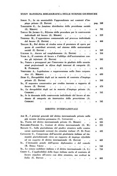 Rassegna bibliografica delle scienze giuridiche, sociali e politiche