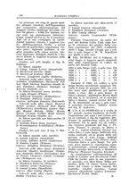 giornale/TO00192225/1931/unico/00000096