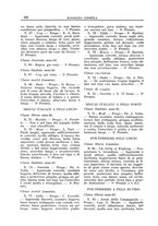 giornale/TO00192225/1931/unico/00000216