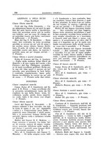 giornale/TO00192225/1931/unico/00000224