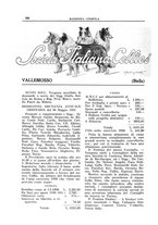 giornale/TO00192225/1931/unico/00000284