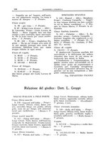 giornale/TO00192225/1931/unico/00000382