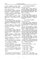 giornale/TO00192225/1931/unico/00000384