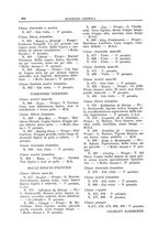 giornale/TO00192225/1931/unico/00000390