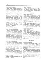 giornale/TO00192225/1931/unico/00000448