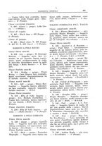 giornale/TO00192225/1931/unico/00000451