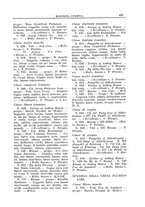 giornale/TO00192225/1931/unico/00000455