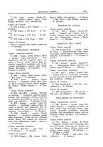 giornale/TO00192225/1931/unico/00000459