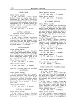 giornale/TO00192225/1931/unico/00000512