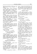 giornale/TO00192225/1931/unico/00000513