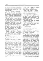 giornale/TO00192225/1931/unico/00000552